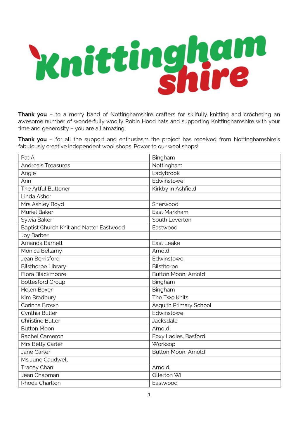To a Merry Band of Nottinghamshire Crafters for Skilfully Knitting And
