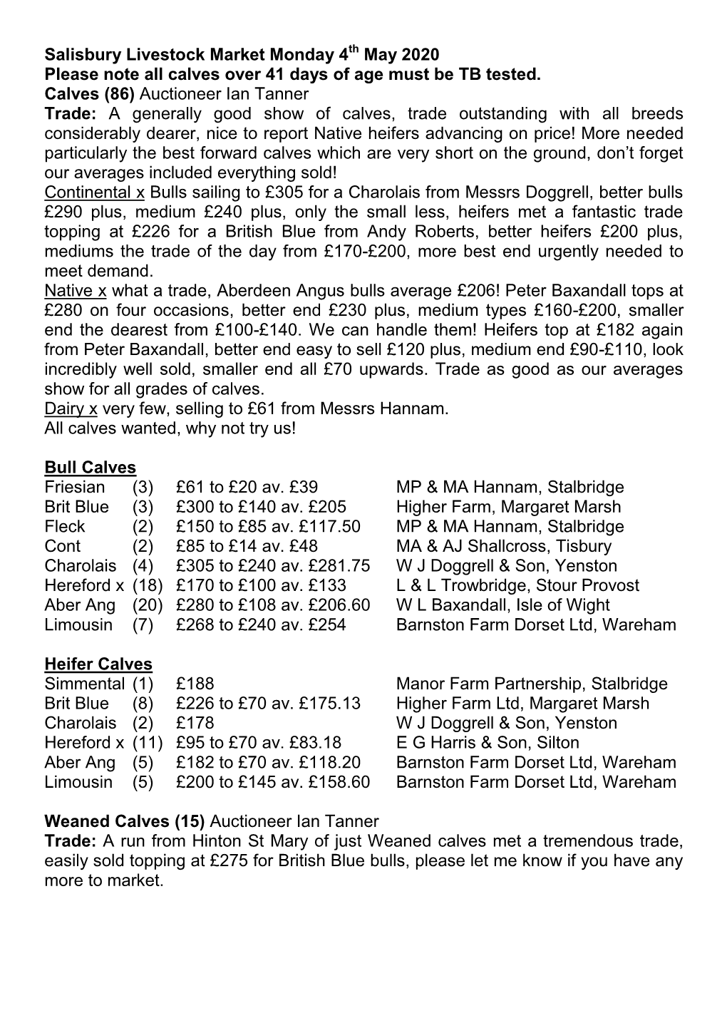 Salisbury Livestock Market Monday 4 May 2020 Please Note All Calves