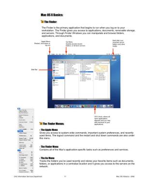 Mac OS X Basics