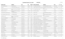 Unclaimed Property for County: ONSLOW 7/16/2019