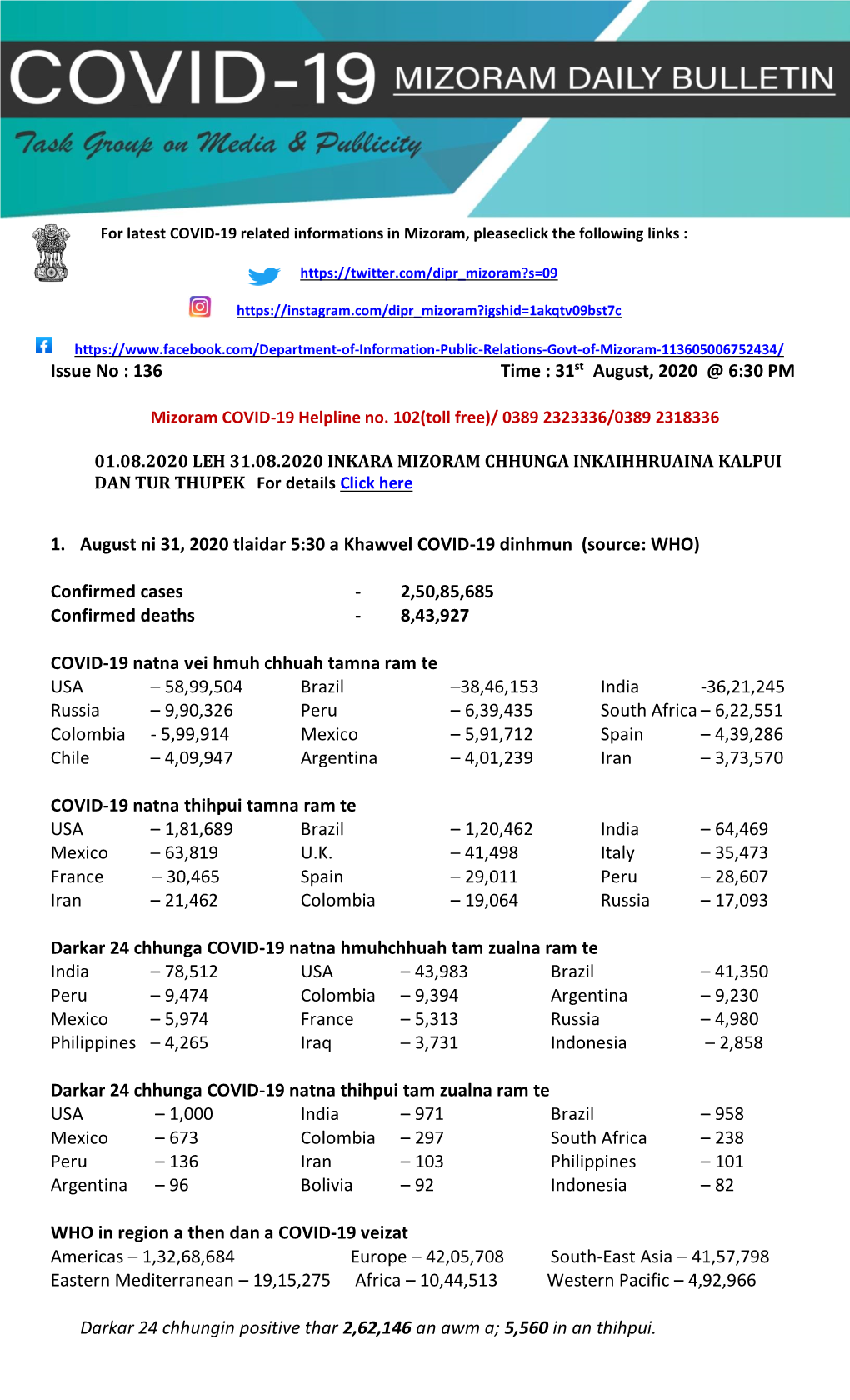 For Latest COVID-19 Related Informations in Mizoram, Pleaseclick the Following Links