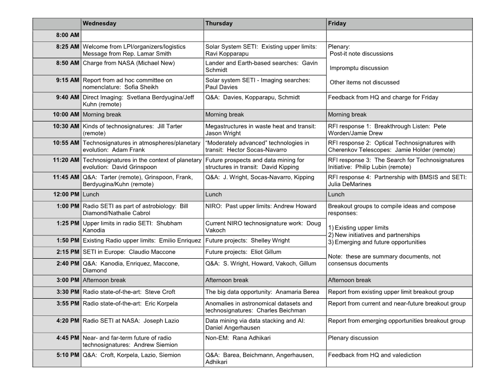 Technosignature Workshop Agenda