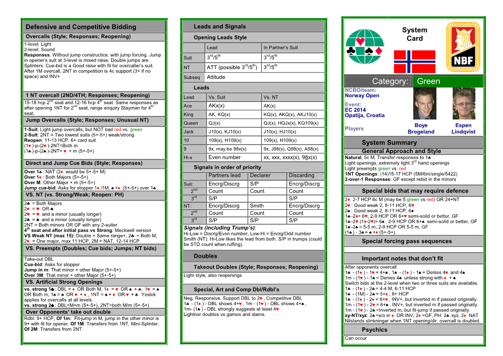 Notes for Boye Brogeland – Espen Lindqvist, Norway Open