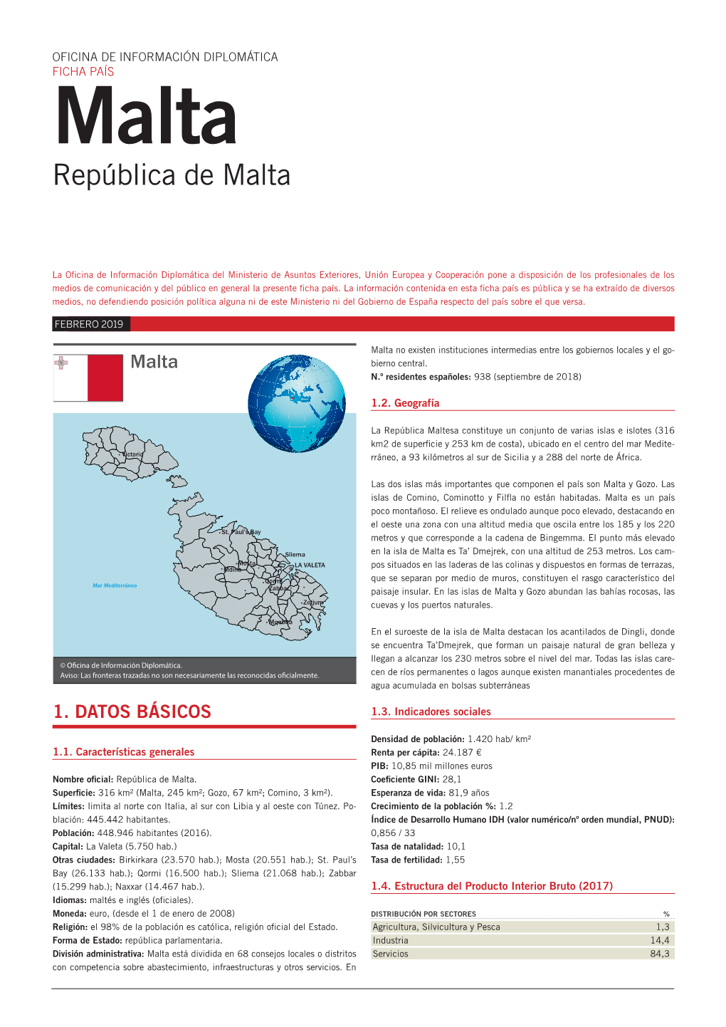 República De Malta