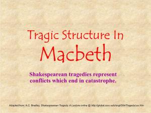Tragic Structure in Macbeth Shakespearean Tragedies Represent Conflicts Which End in Catastrophe