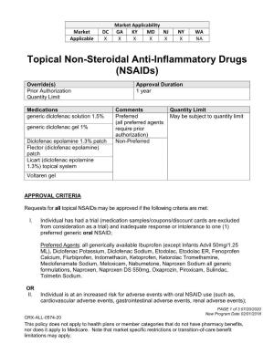 Topical Non-Steroidal Anti-Inflammatory Drugs (Nsaids)