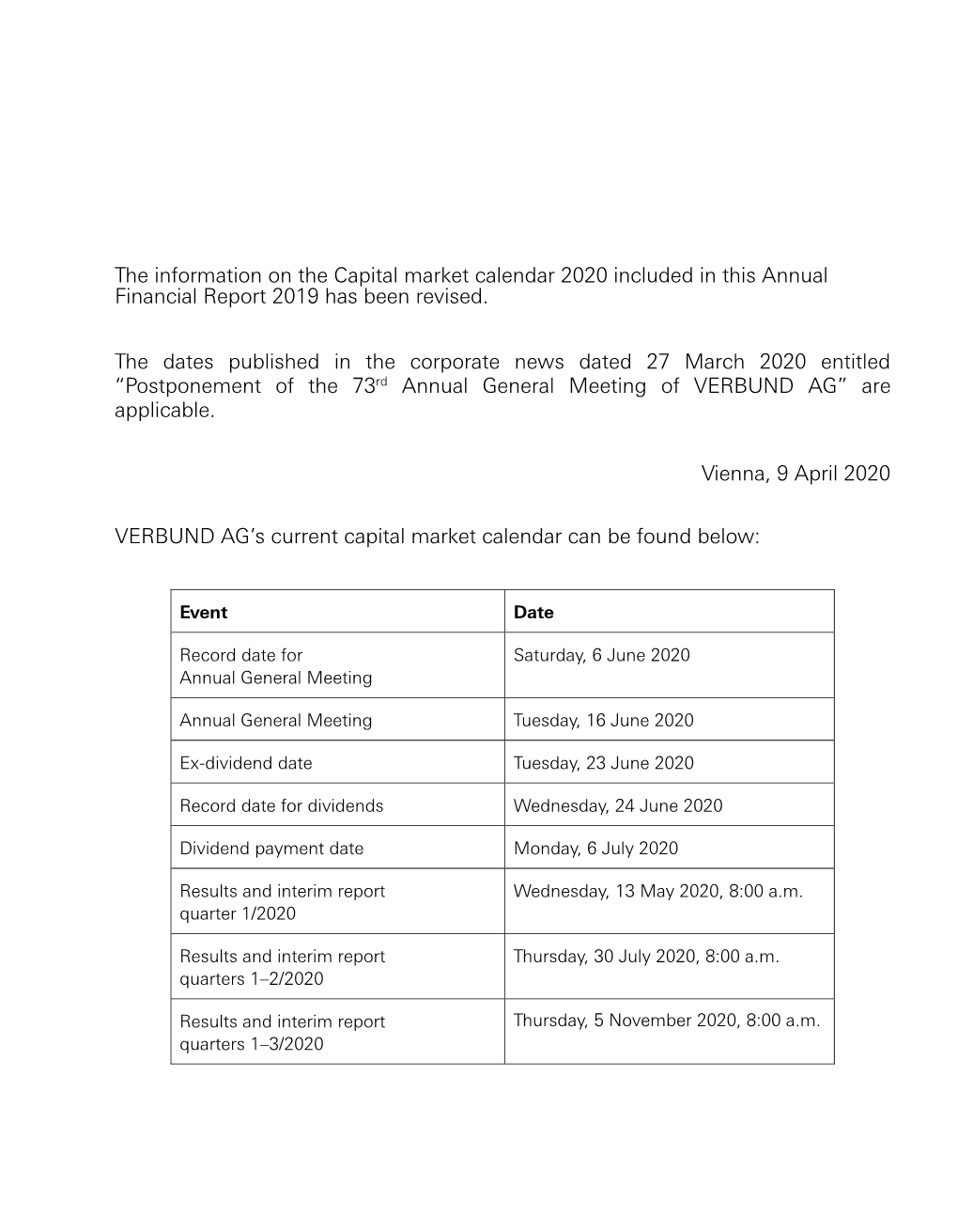 The Information on the Capital Market Calendar 2020 Included in This Annual Financial Report 2019 Has Been Revised