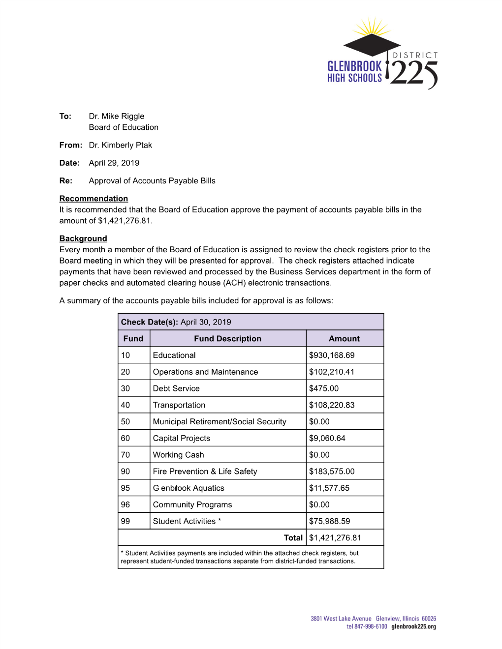 Copy of Approval of Accounts Payable Bills