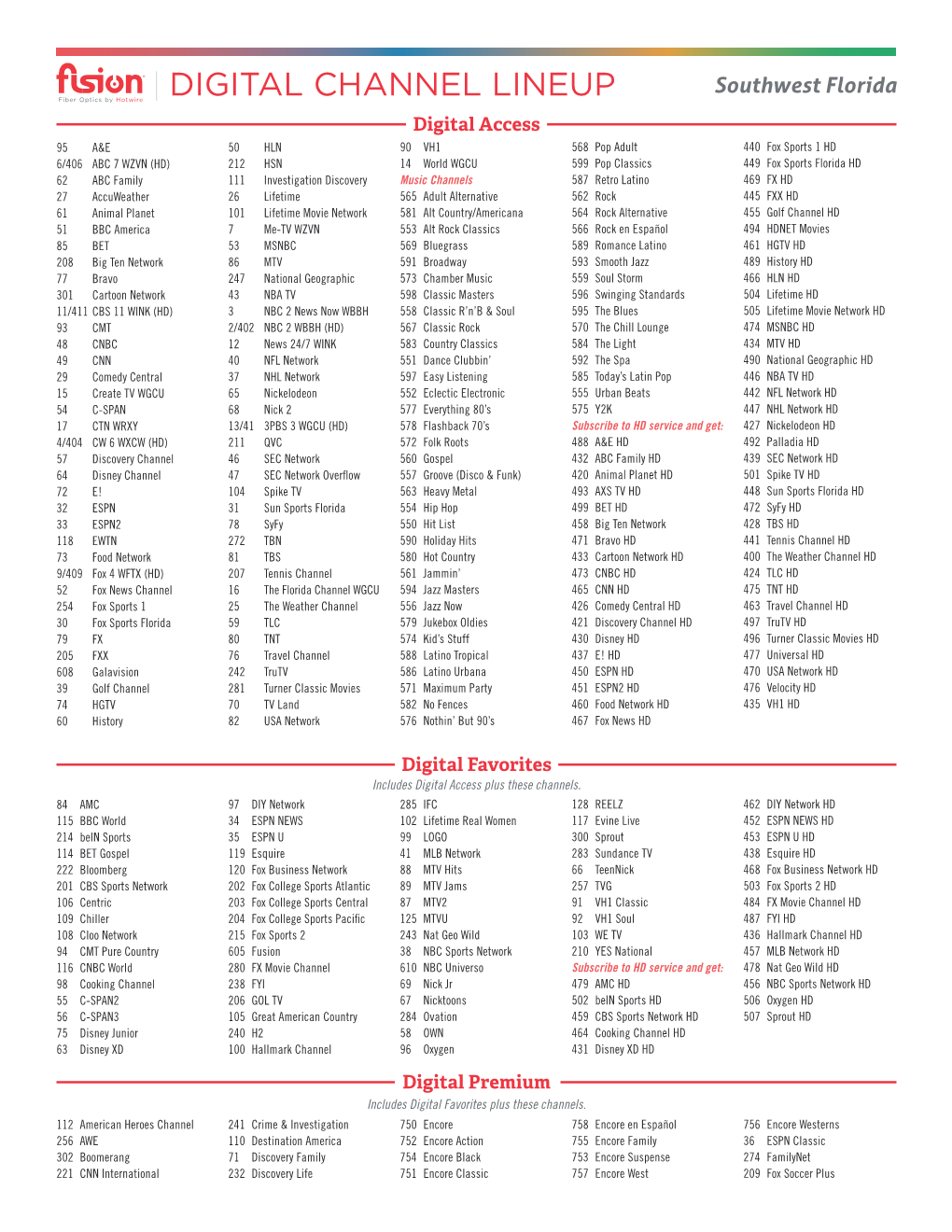 DIGITAL CHANNEL Lineup