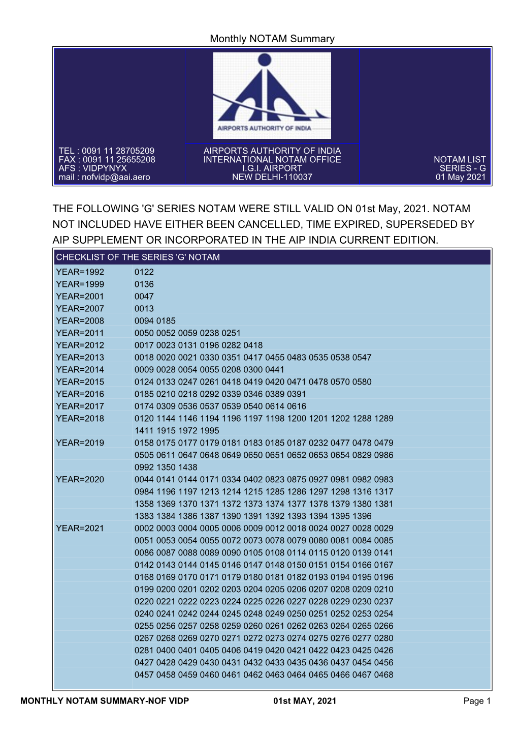 SERIES NOTAM WERE STILL VALID on 01St May, 2021