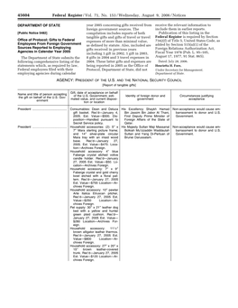 Federal Register/Vol. 71, No. 153/Wednesday, August 9, 2006