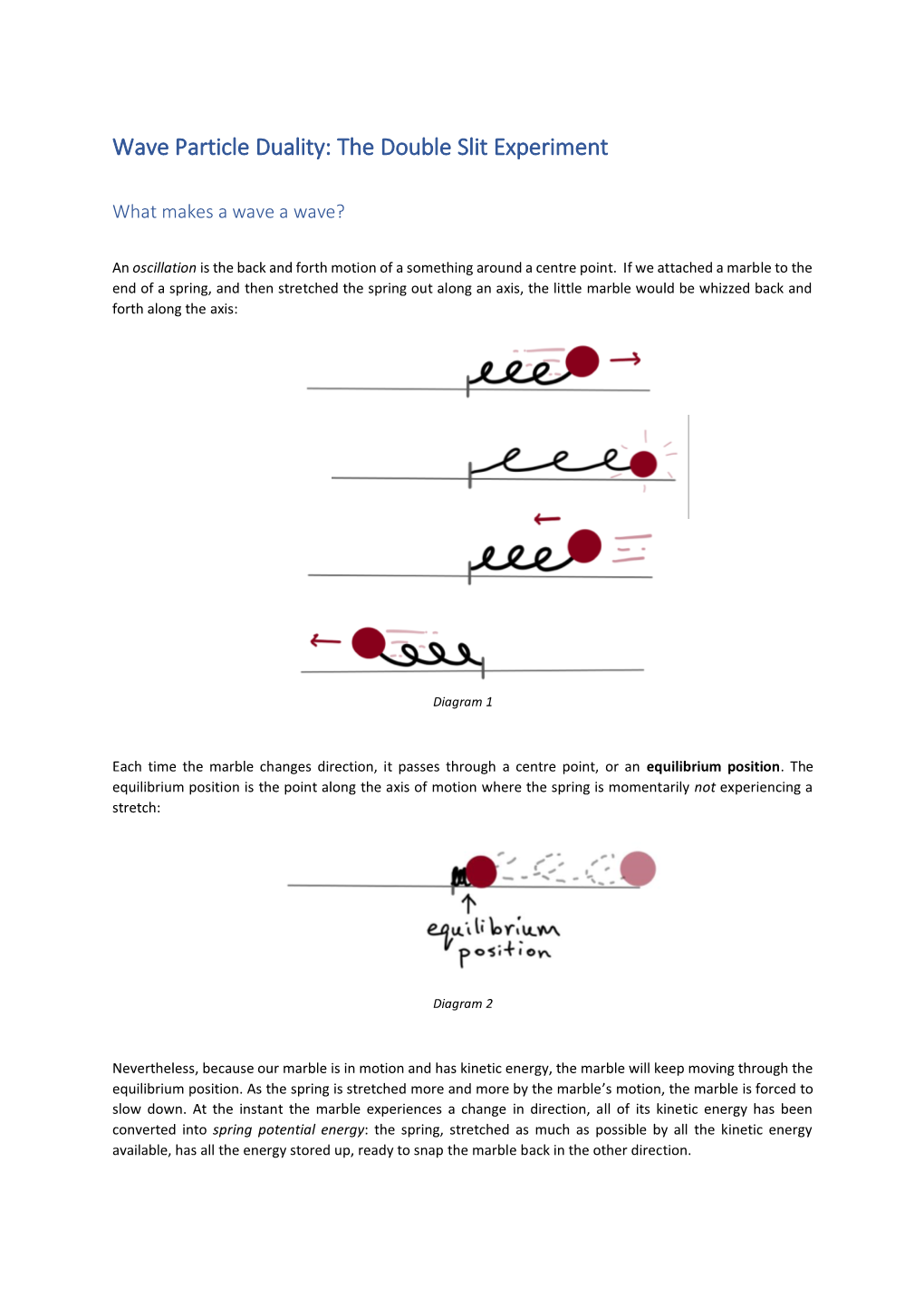 Wave Particle Duality: the Double Slit Experiment