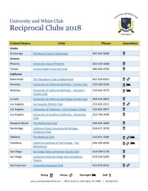 Reciprocal Clubs 2018