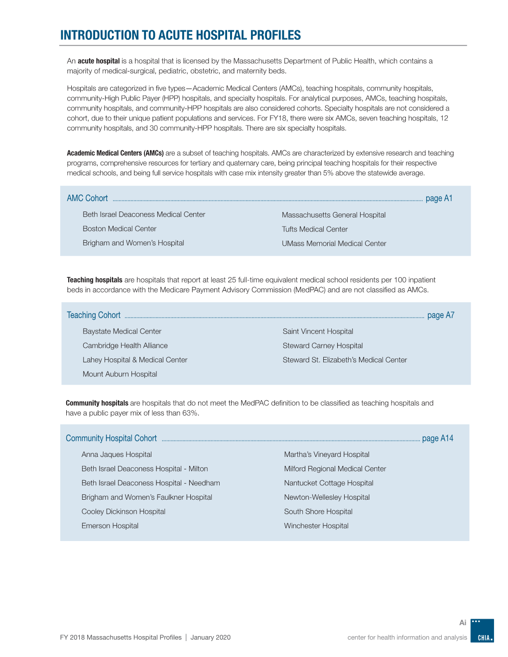 Introduction to Acute Hospital Profiles - DocsLib