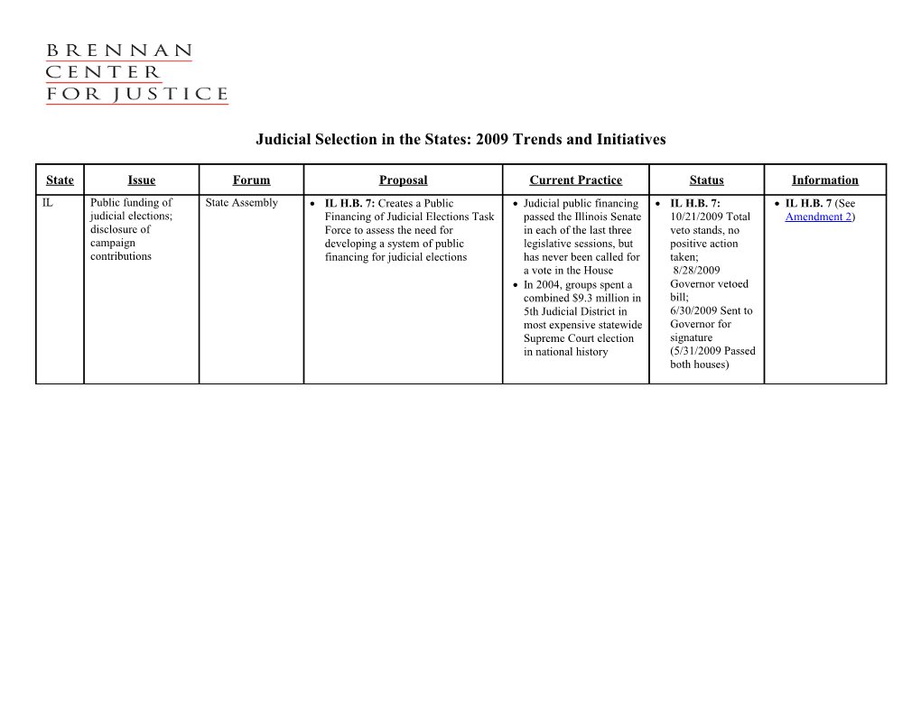 Judicial Selection in the States: 2009 Trends and Initiatives