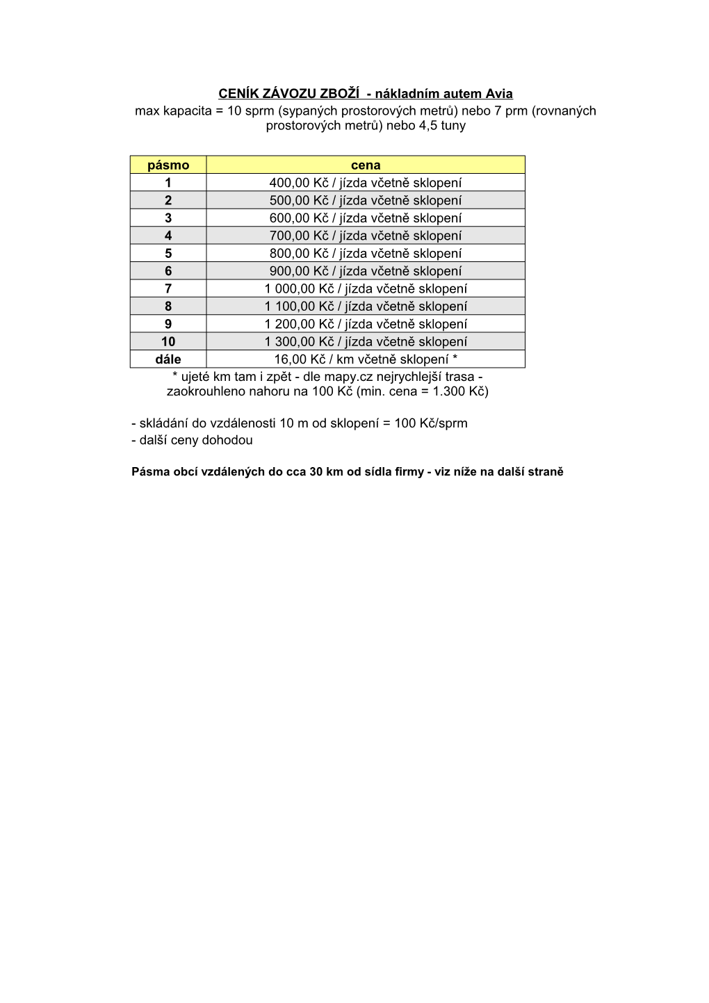 CENÍK ZÁVOZU ZBOŽÍ - Nákladním Autem Avia Max Kapacita = 10 Sprm (Sypaných Prostorových Metrů) Nebo 7 Prm (Rovnaných Prostorových Metrů) Nebo 4,5 Tuny
