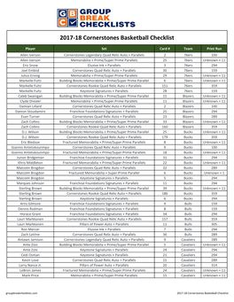 2017-18 Cornerstones Basketball Checklist