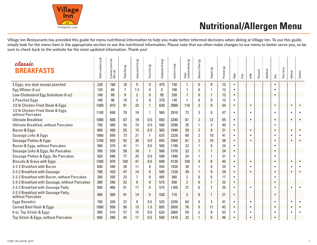 Nutritional/Allergen Menu