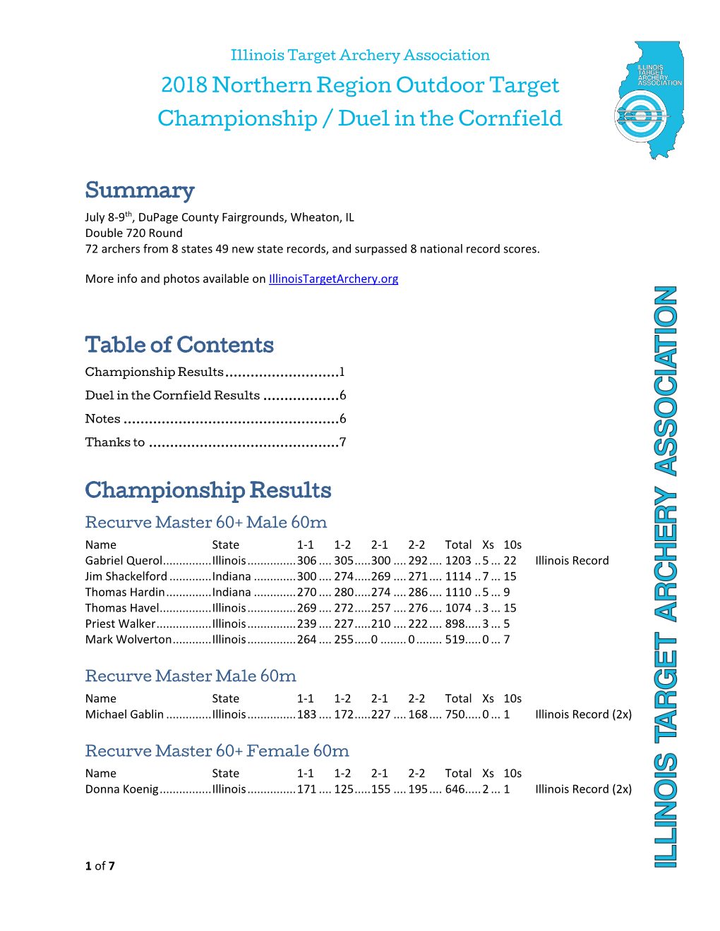 2018 Northern Region Outdoor Target Championship / Duel in the Cornfield Summary Table of Contents Championship Results