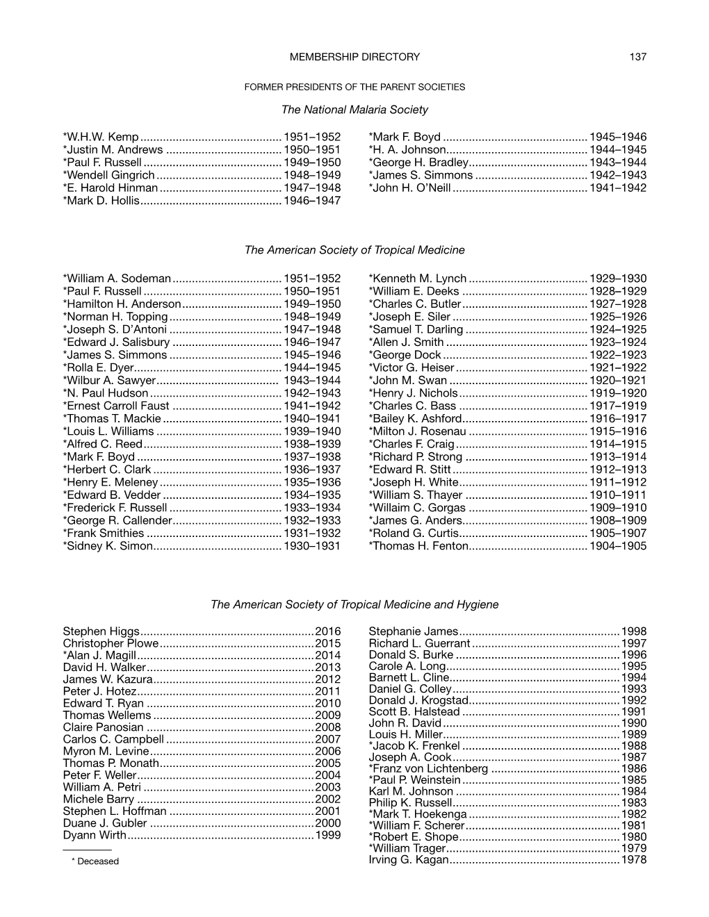 8 Tpm096-3S Former Presidents.Indd