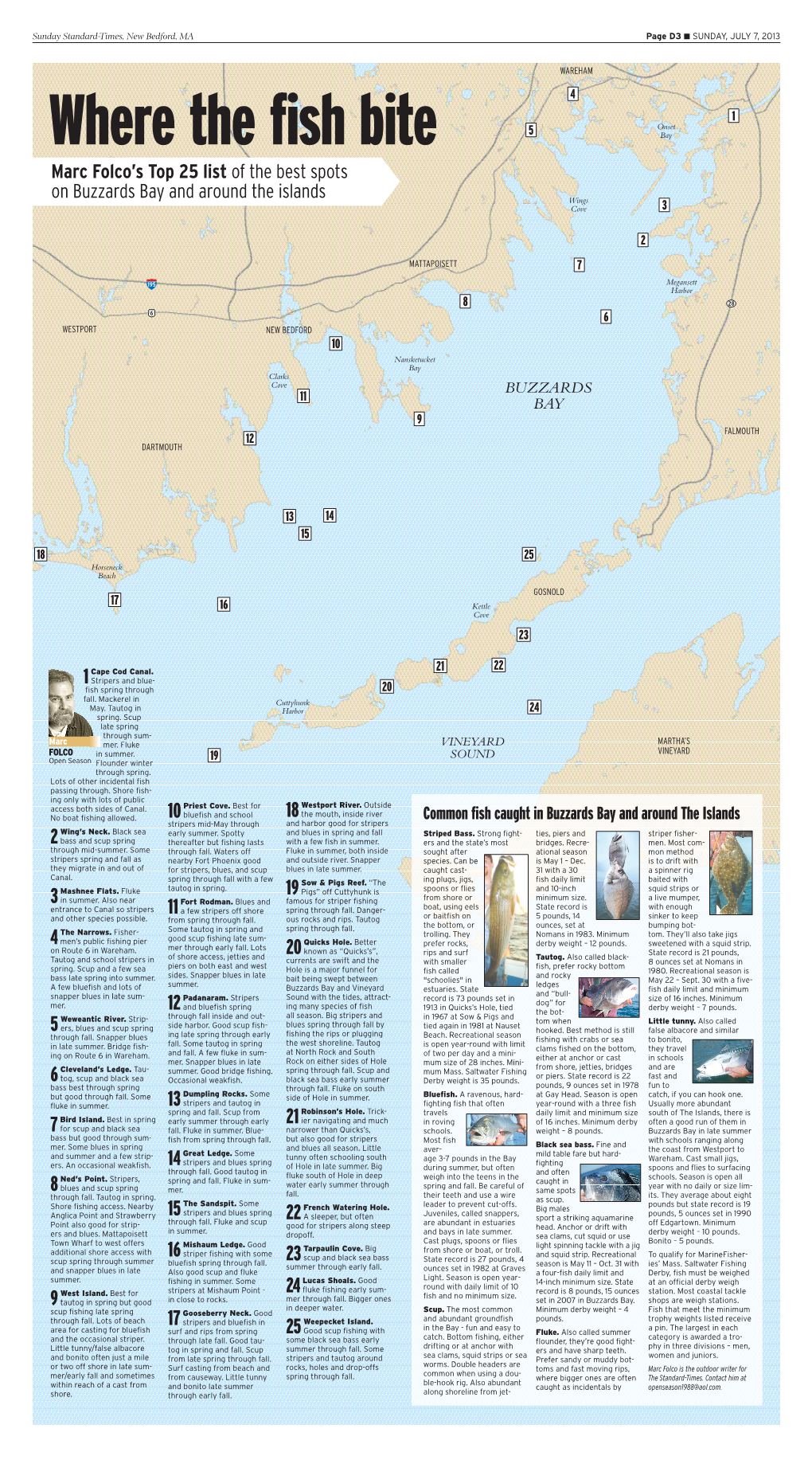 Marc Folco's Top 25 List of the Best Spots on Buzzards Bay and Around