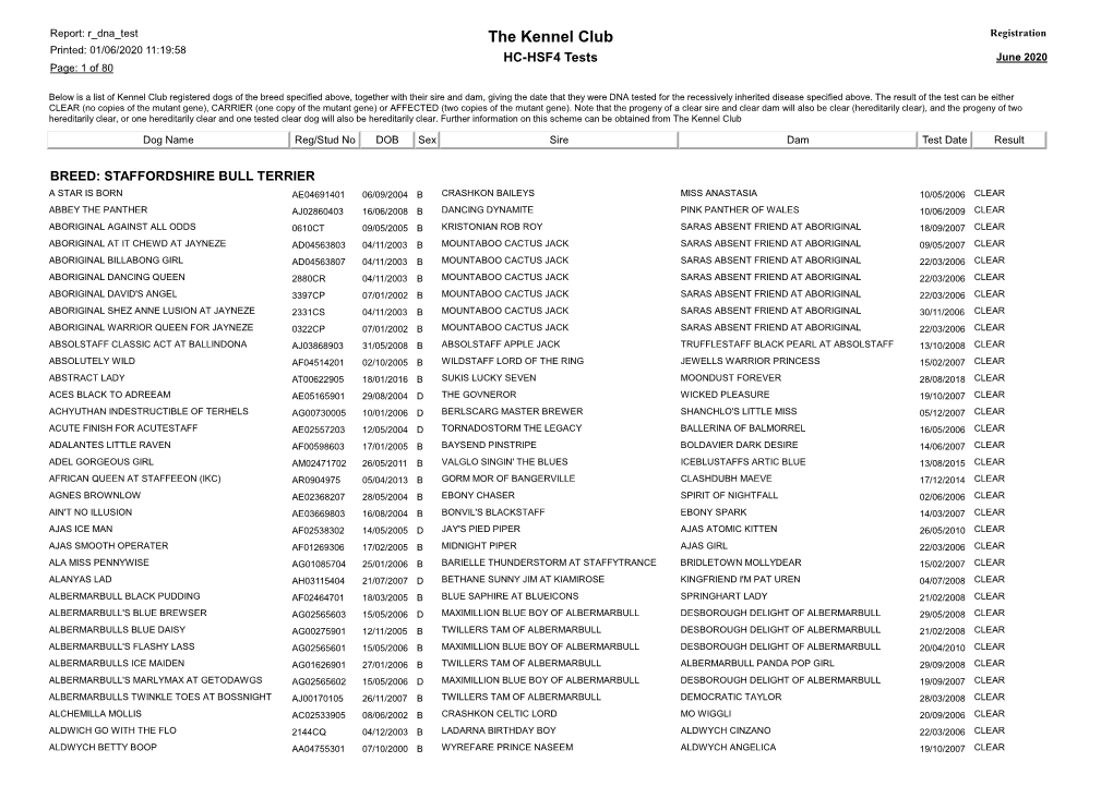 The Kennel Club Registration Printed: 01/06/2020 11:19:58 HC-HSF4 Tests June 2020 Page: 1 of 80