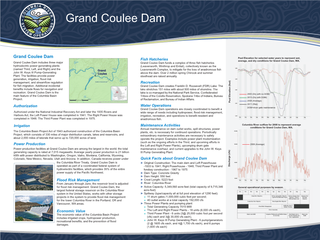 Grand Coulee Dam