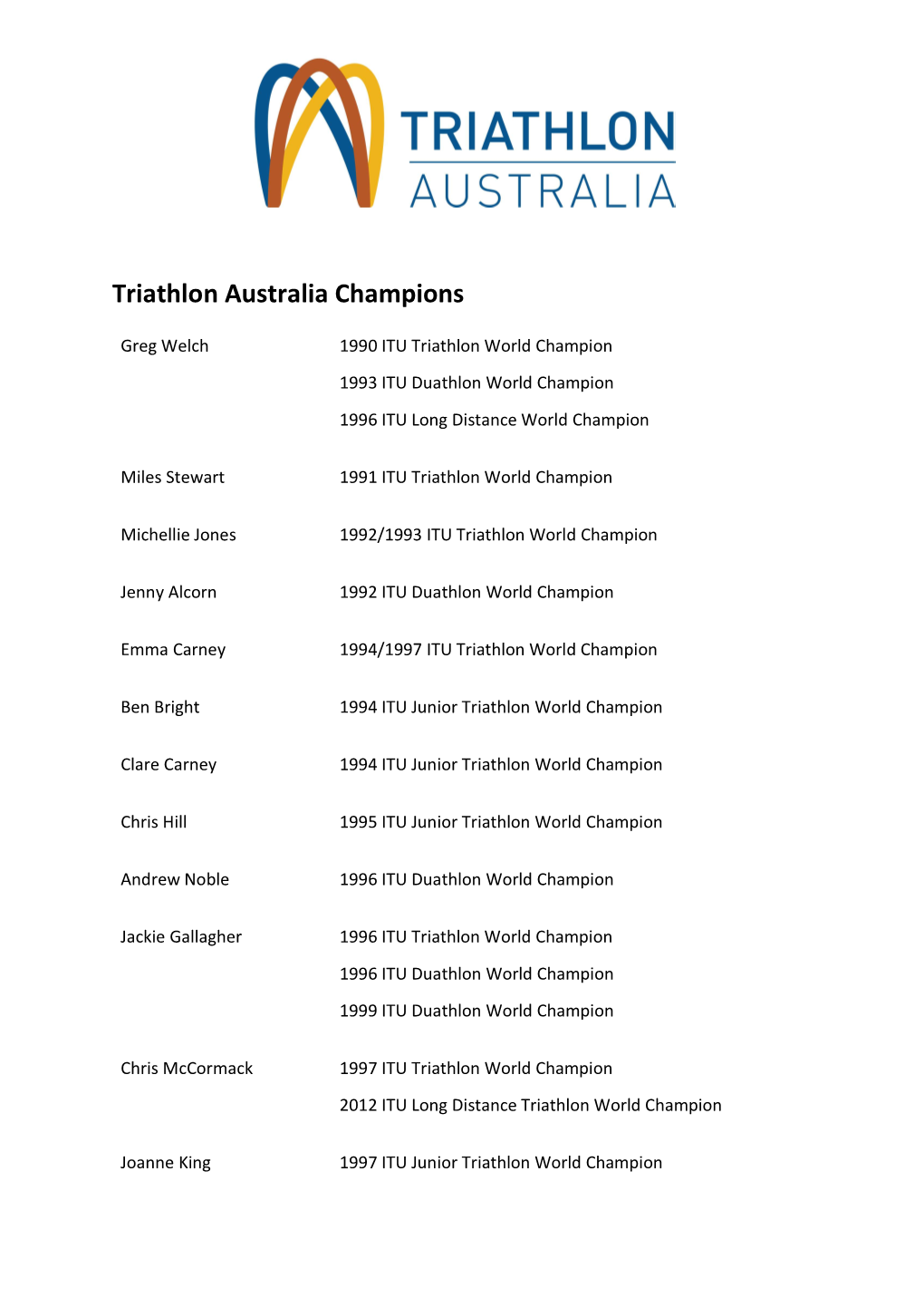 Triathlon Australia Champions