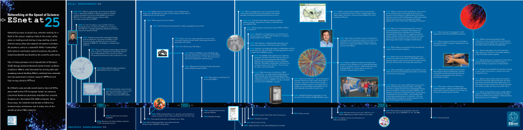 Networking at the Speed of Science: Used by Researchers to Connect with NERSC (Then Called CERN and U.K