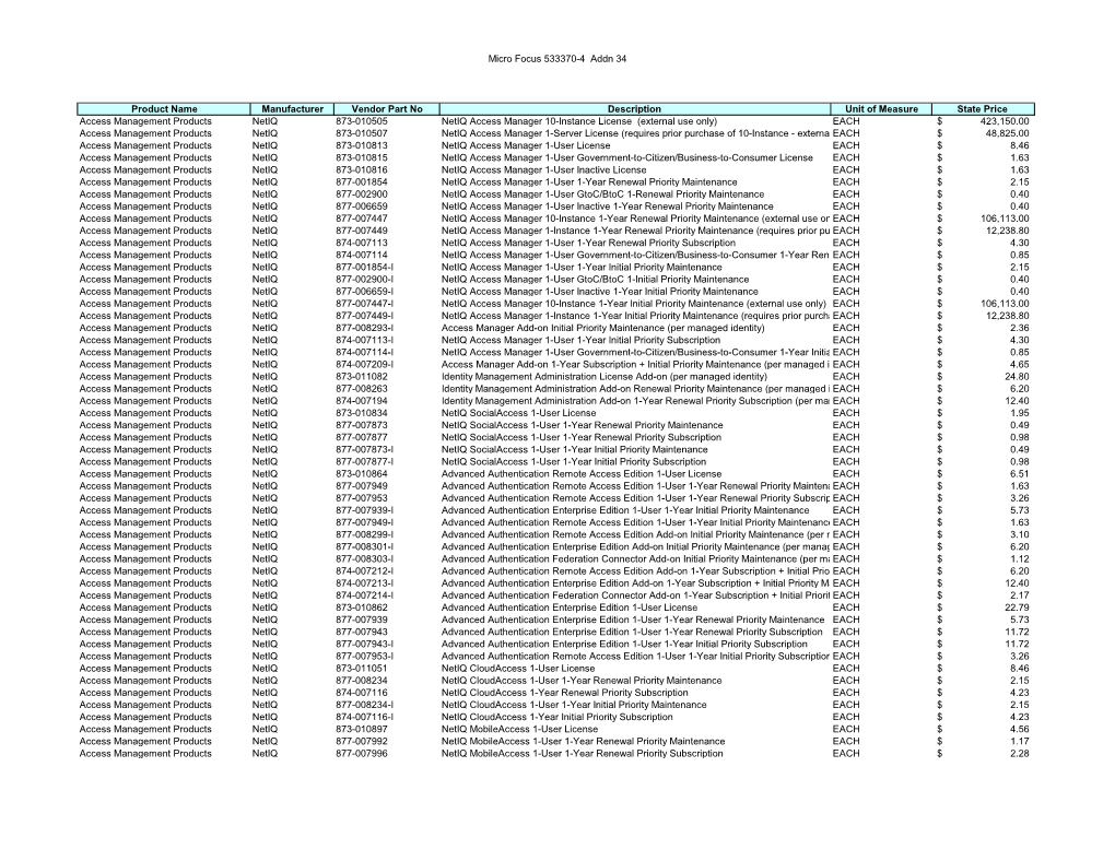 Micro Focus 533370-4 Addn 34