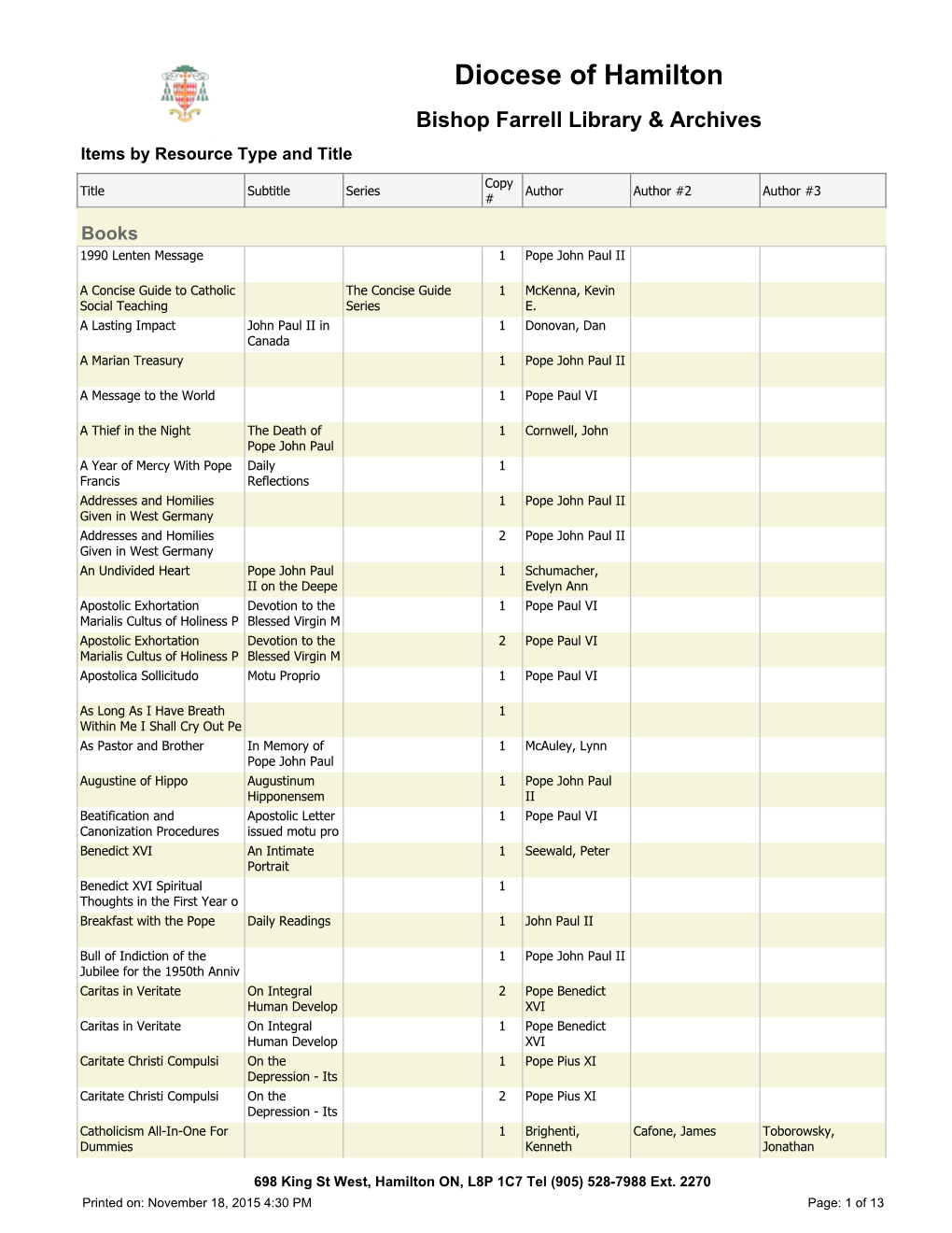 Diocese of Hamilton Bishop Farrell Library & Archives Items by Resource Type and Title