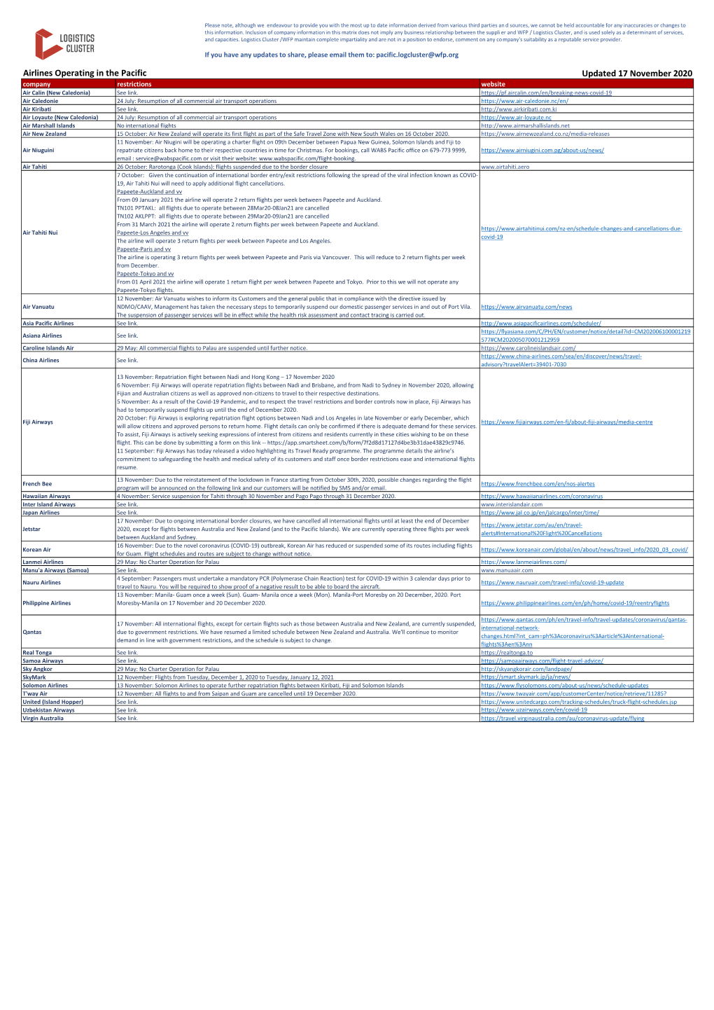 Airlines Operating in the Pacific Updated 17 November 2020 Company Restrictions Website Air Calin (New Caledonia) See Link