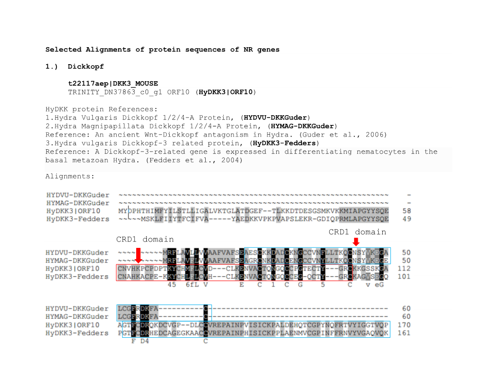 CRD1 Domain CRD1 Domain