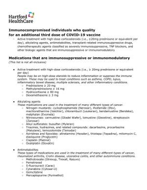 Medications That Are Immunosuppressive Or Immunomodulatory (This List Is Not All-Inclusive)