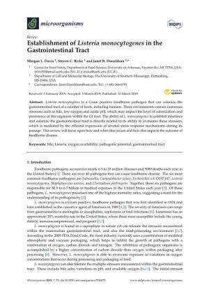 Establishment of Listeria Monocytogenes in the Gastrointestinal Tract