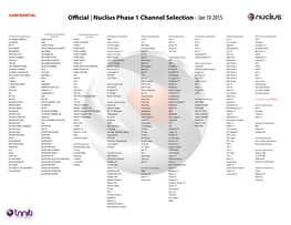 O Cial | Nuclius Phase 1 Channel Selection - Jan 10 2015