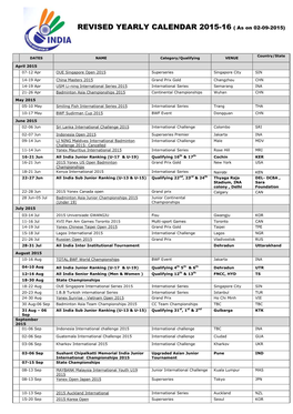 Revised BAI Calendar 2015 As on 02-09-2015