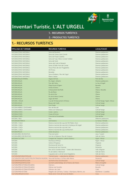 L'alt Urgell 1.- Recursos Turístics 2.- Productes Turístics 1.- Recursos Turístics