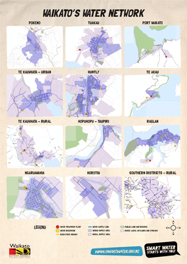 Waikato's Water Network