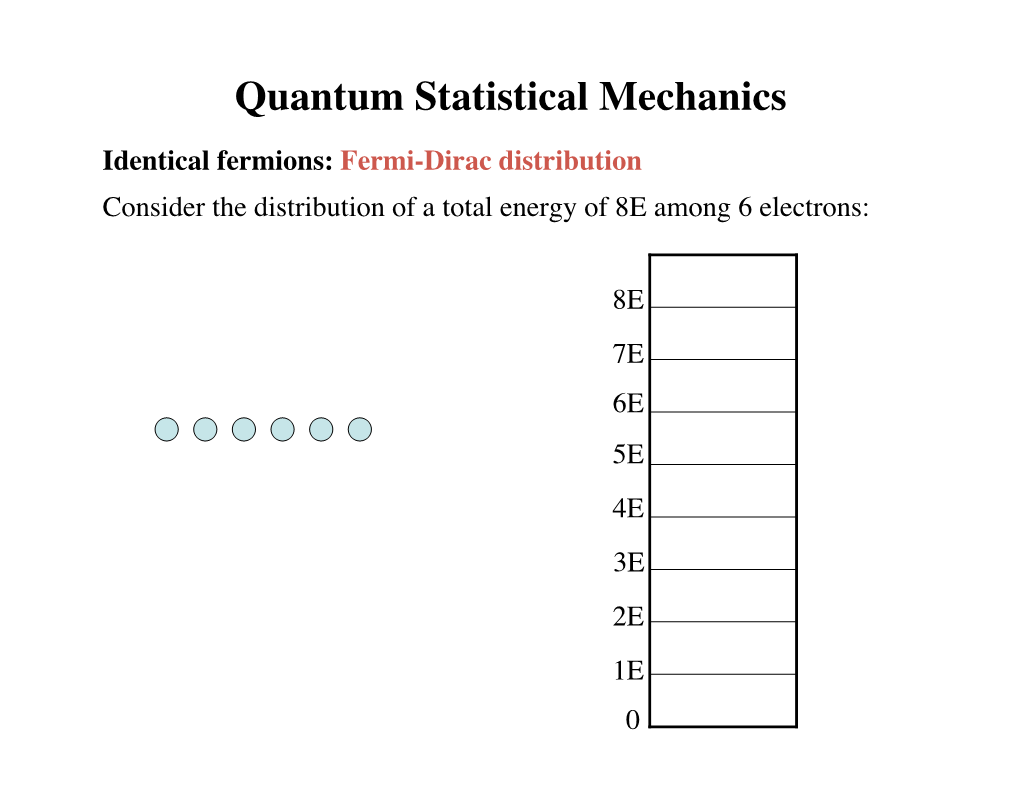 Quantum Statistical Mechanics Identical Fermions: Fermi-Dirac Distribution Consider the Distribution of a Total Energy of 8E Among 6 Electrons