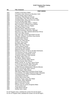 19-5/8" Polyphon Disc Catalog 12/12/2011