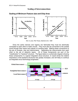 Interconnect Scaling.Pdf