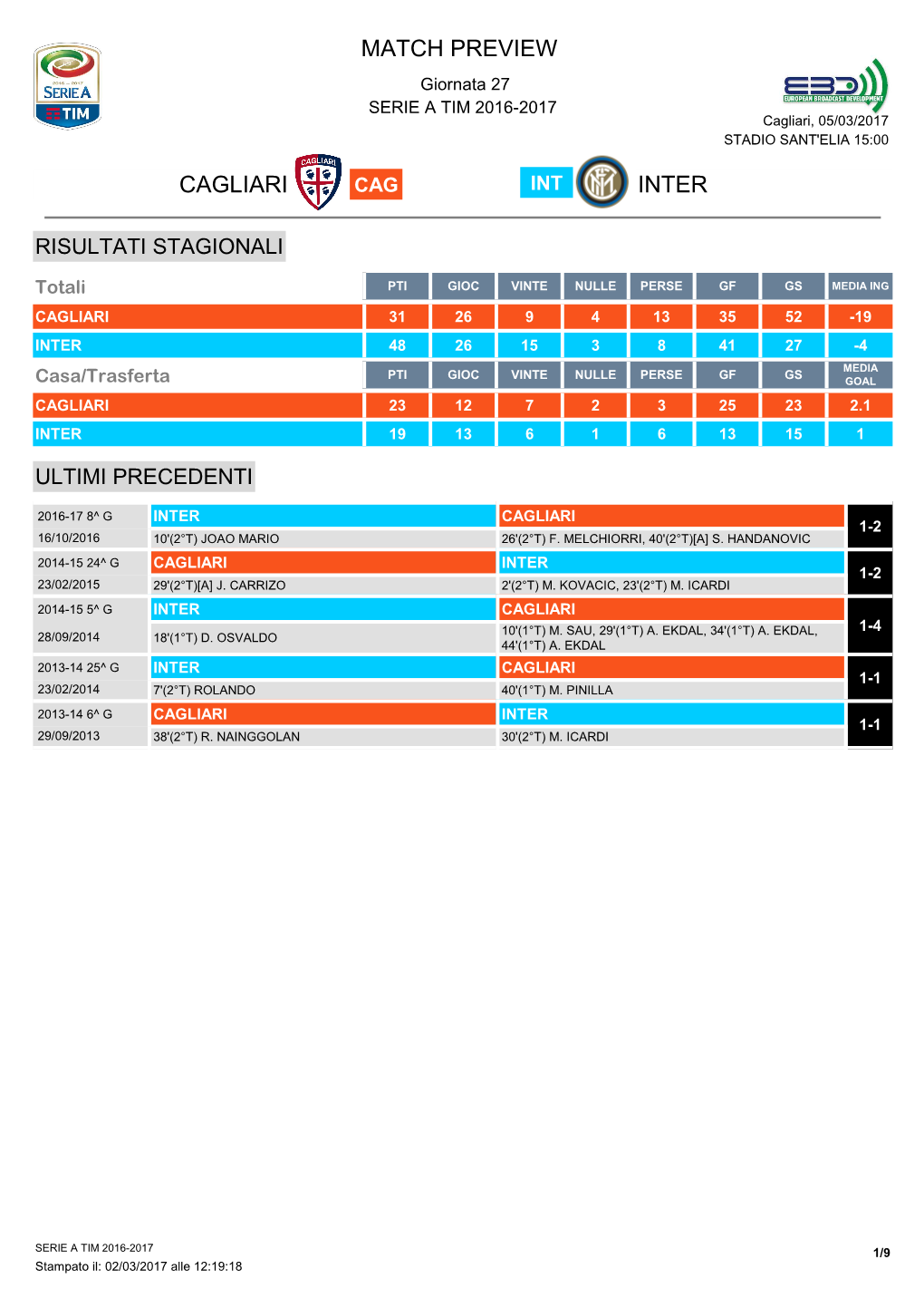 Match Program