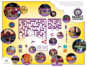 History of Mazes a Mind Boggling Collection Of