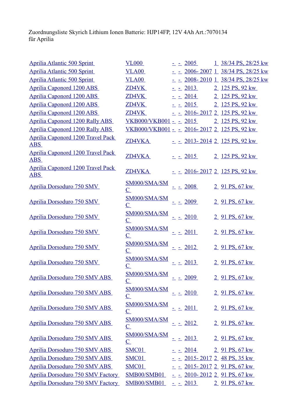 Zuordnungsliste Skyrich Lithium Ionen Batterie: HJP14FP, 12V 4Ah Art.:7070134 Für Aprilia