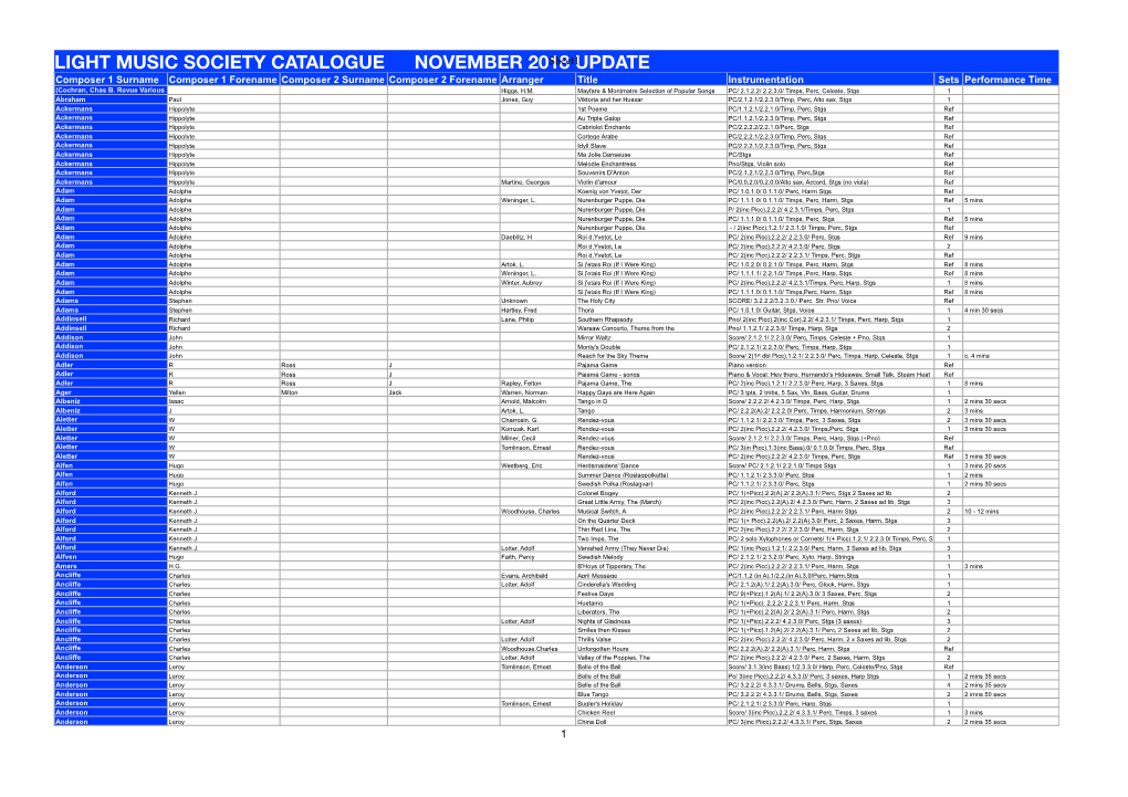 Detailed Selective Catalogue NOVEMBER 16TH UPDATE FOR