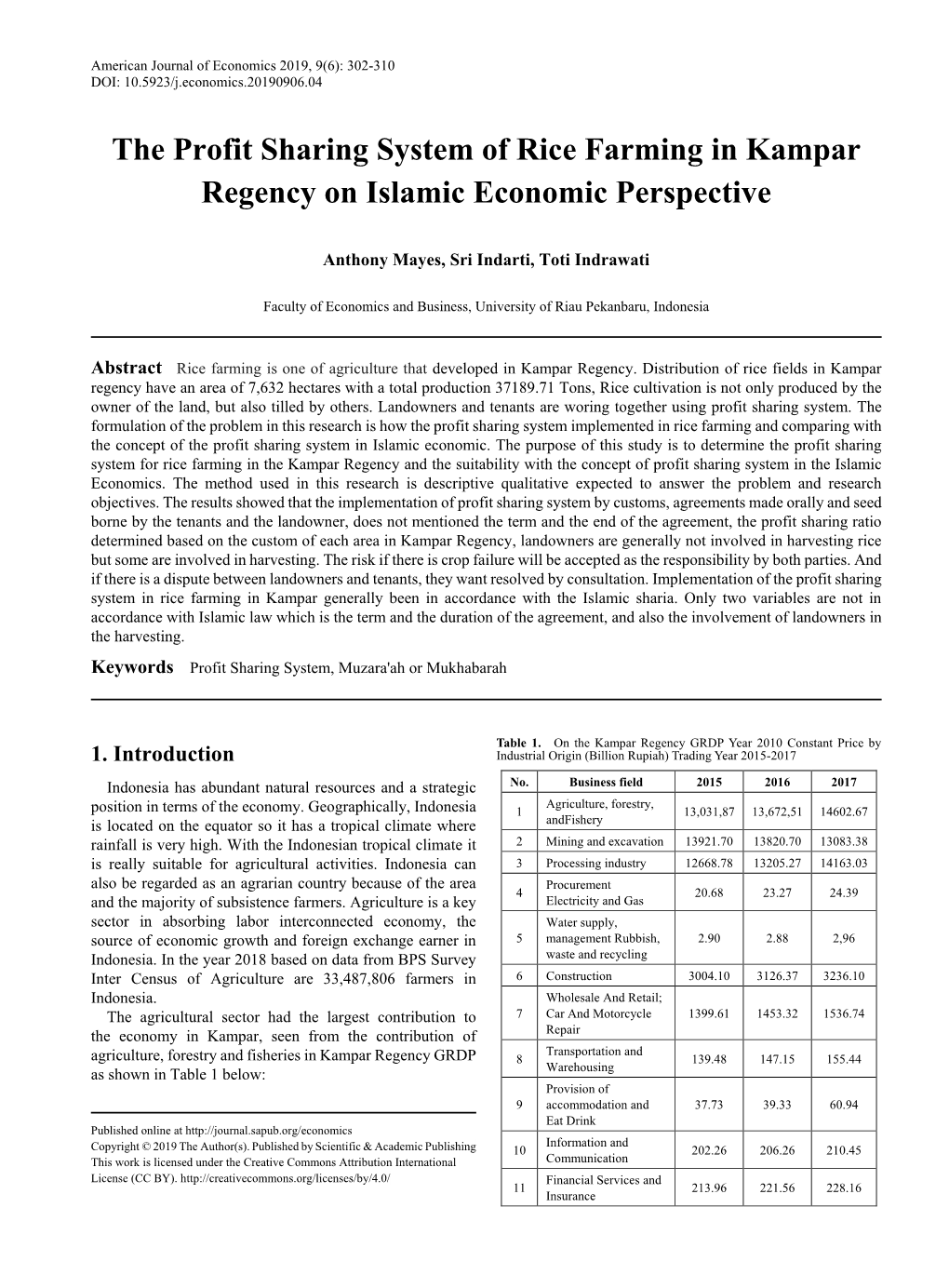 The Profit Sharing System of Rice Farming in Kampar Regency on Islamic Economic Perspective