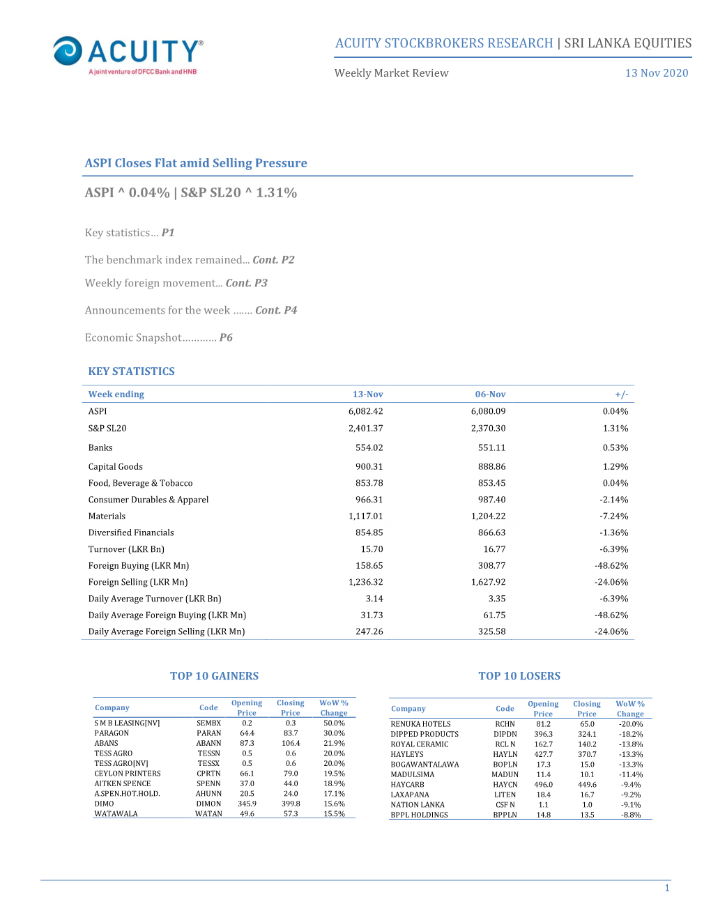 Acuity Stockbrokers Research | Sri Lanka Equities