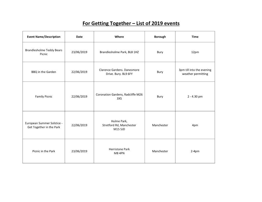 Get Together 2019 Events