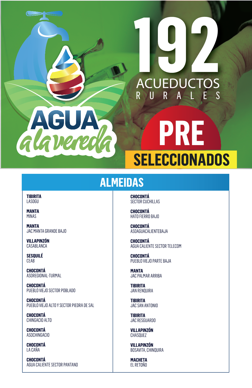 Acueductos PRE Seleccionados